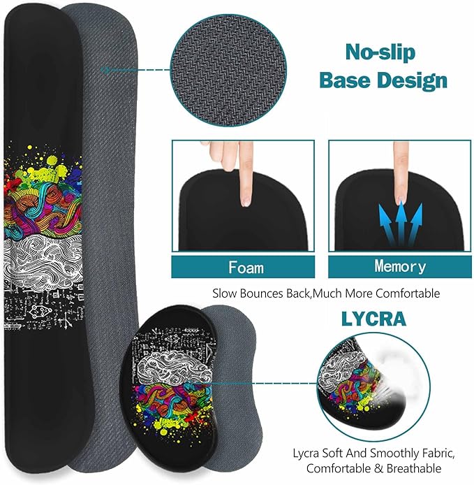 ToLuLu Extended Gaming Mouse Pad, Memory Foam Ergonomic Keyboard Mouse Wrist Rest Support Set, Large Desk Mat with Stitched Edges, Non-Slip Base Mousepad for Home Office Game, Left & Right Brain