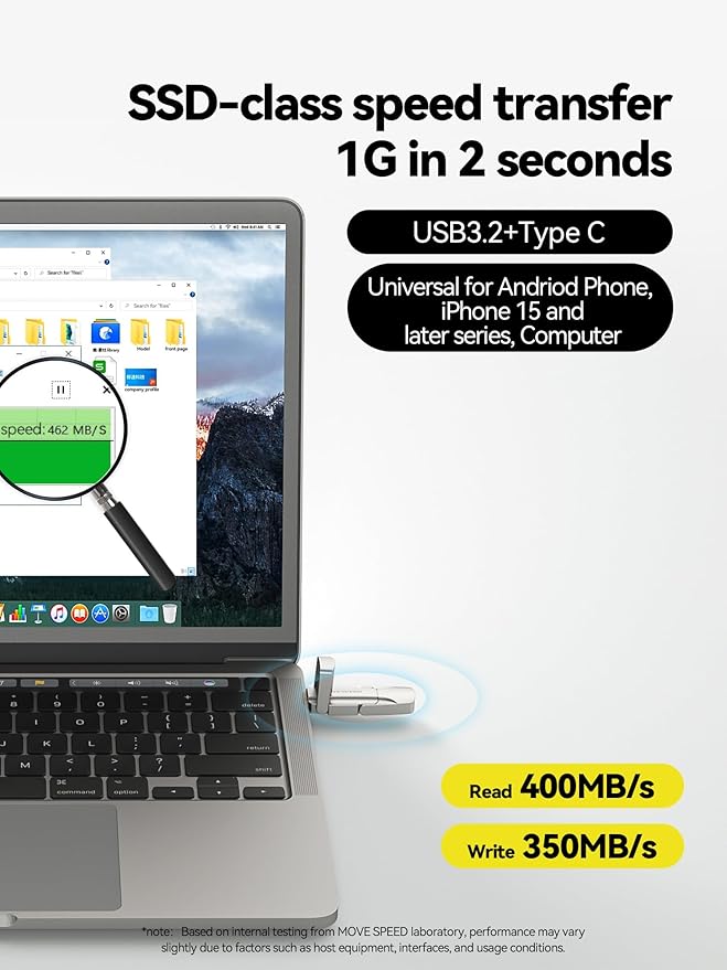 MOVE SPEED 256GB Solid State Flash Drive 400MB/s High Speed Type C + USB 3.2 Drive Dual Port, Thumb Drive Compatible with iPhone 15, 16 Series/Android Phone/MacBook/Audio/Smart TV(1 Pack)