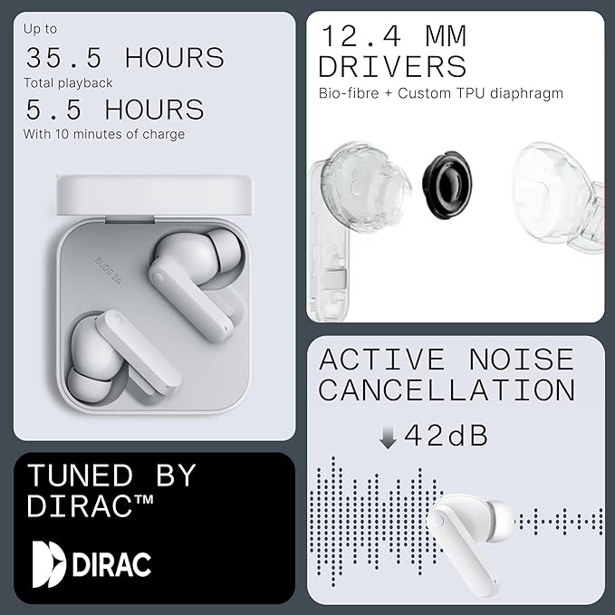 CMF Buds 2a Wireless Earbuds Active Noise Cancelling 42dB Hybrid ANC Bluetooth Headphones, 12.4mm Dynamic Driver for Big Bass, 4 Mic Clear Call, Sport Ear Buds for iPhone, Android, Light Grey