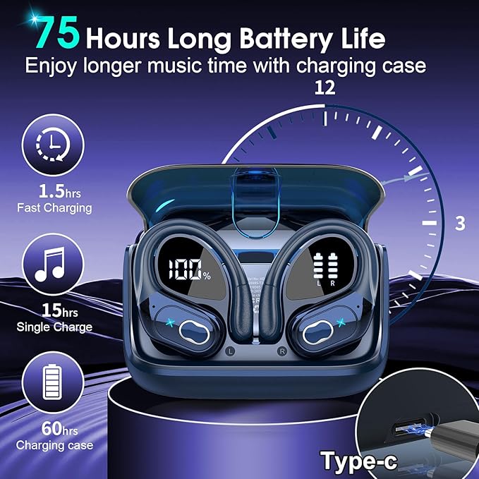 Wireless Earbuds 75hrs Bluetooth 5.4 Headphone Sport, 2026 Bluetooth Earbuds Stereo Deep Bass Over Ear Bud with Earhooks, ENC Noise Cancelling Mic, IPX7 Waterproof Earphone for Gym/Workout, Royal Blue