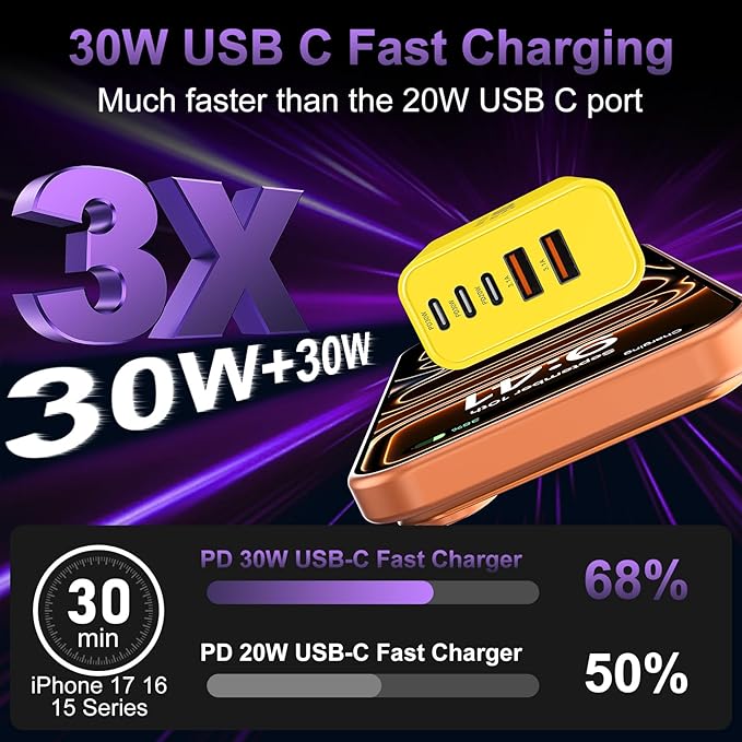 USB C Fast Wall Charger Block, 2Pack 60W USBC Charging Cubes, 5-Port PD+QC Power Adapter Multiport Brick Type C Box Plug for Phone 16/15/14/13/12/11/Pro Max/Plus, Pad Mini/Pro/S25/S24-Yellow