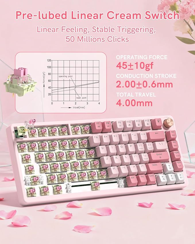 VK75 Wired Gaming Keyboard with Multimedia Control Knob, 75% Creamy Mechanical Keyboard RGB Backlit Gasket Mount with Cherry Profile PBT Keycaps, Hot Swappable Pre-lubed Linear Switch, Pink