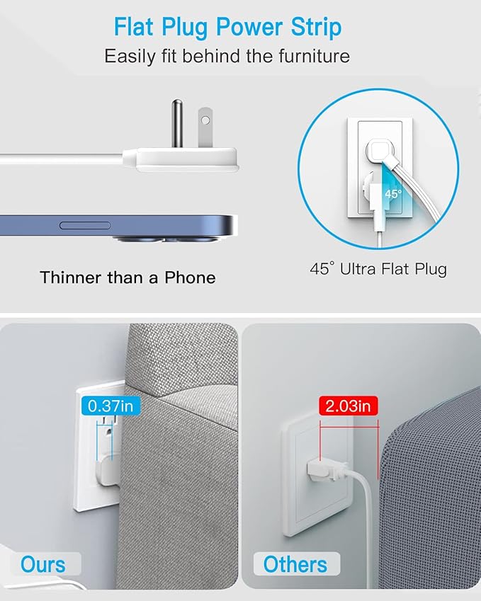 Surge Protector Power Strip with 3 USB Wall Plug(1 Type C), 4 AC Socket Wall Adapter, Electrical Outlet Extender Stick with 8 ft Thin Extension Cord, Home Office Dorm Room Essentials, White