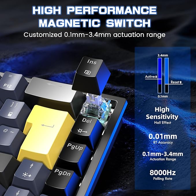 MAGIC-REFINER X68 HE Wired 60% Hall Effect Rapid Trigger Mechanical RGB Gaming Keyboard with 8K Polling,0.04mm RT Accuracy,Magnetic Switch,Adjustable Actuation,Snap Tap for PC Mac Gamer (Starry Night)