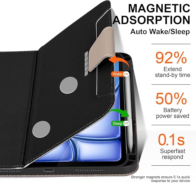 Leather Case for iPad Air 11" M2/M3/M4 (2024-2026) & 10.9" 4th/5th Gen (2020/2022) with Pencil Holder, Auto Wake/Sleep, Adjustable Stand & Magnetic Buckle Closure, Black