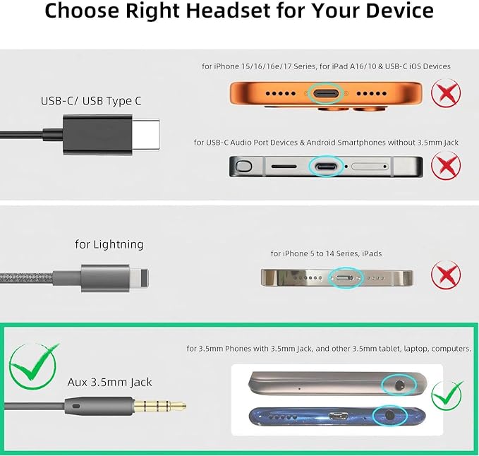 4FT Wired Earbuds for Chromebook Laptop, 3.5mm Jack Plug Over Ear Hook Headphones for PC Student Kid School, Noise Isolate HiFi Stereo Audio Wrap Around Earphones In Ear Headset for Moto G Stylus 2024