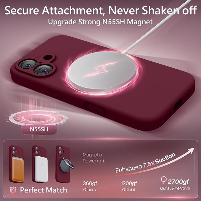 FireNova Magnetic for iPhone 17 Case, Compatible with MagSafe, [Integrated Silicone Camera Control Button] [Camera Protection] Anti-Scratch Microfiber Lining Phone Case, 6.3", Plum