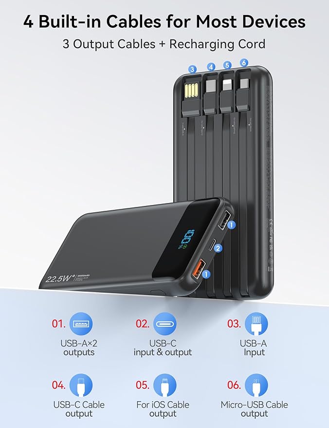 Portable Charger, 10000mAh 22.5W Fast Charging Power Bank with 4 Built-in Cables, Travel Essentials Battery Pack with LED Display, 6 Outputs Charging Bank Compatible with iPhone, iPad, Samsung Black