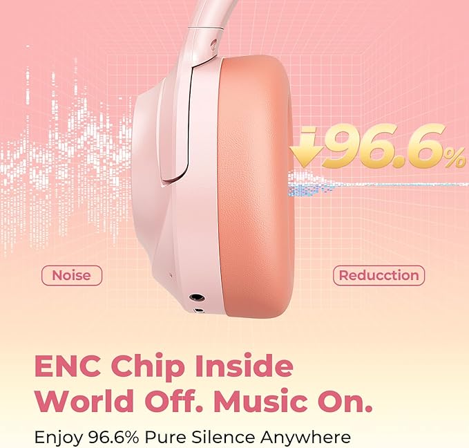 Active Noise Cancelling Headphones, Upgraded Wireless Bluetooth Headphones Over Ear with ENC Mic, HiFi Stereo Deep Bass, Noise Canceling Headphones Lightweight, BT 5.4, for Travel/Office/Home, Pcs
