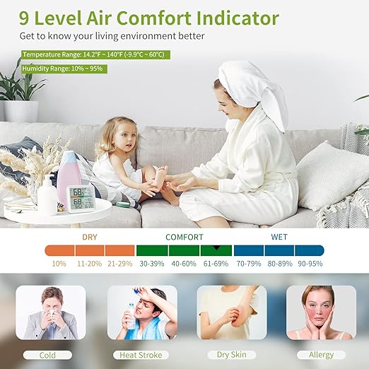 Indoor Thermometer Room Temperature Home Hygrometer Humidity Gauge, Accurate with Calibration, Backlight, Air Comfort Indicator, 24H Max Min Records, Time, Date (AAA Batteries Included)
