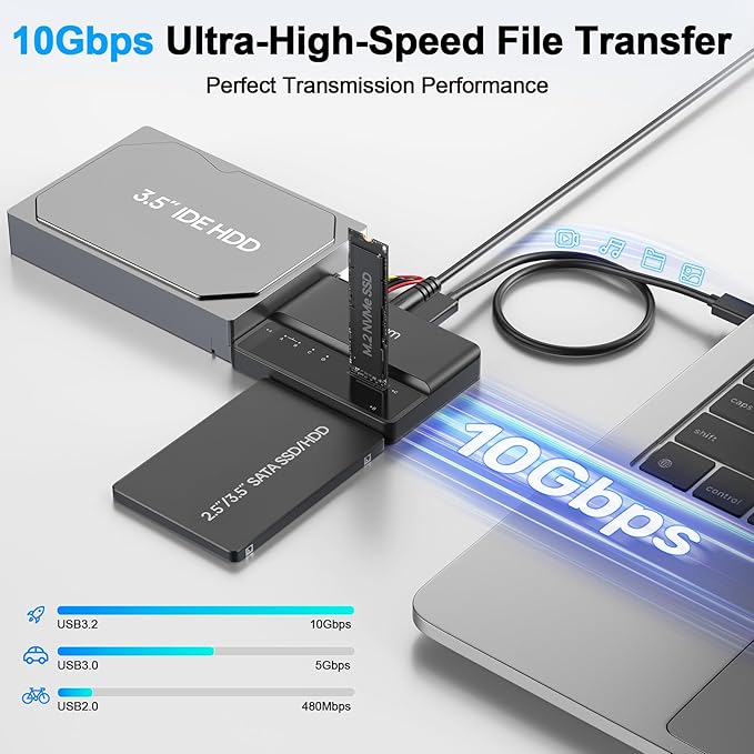 Alxum NVME M.2 SATA IDE SSD Enclosure External 3 in 1 Tool-Free PCIE-10Gbps USB 3.2 Type C Hard Drive Reader for 2230/2242/2260/2280,2.5" /3.5" SATA SSD and 3.5" IDE HDD