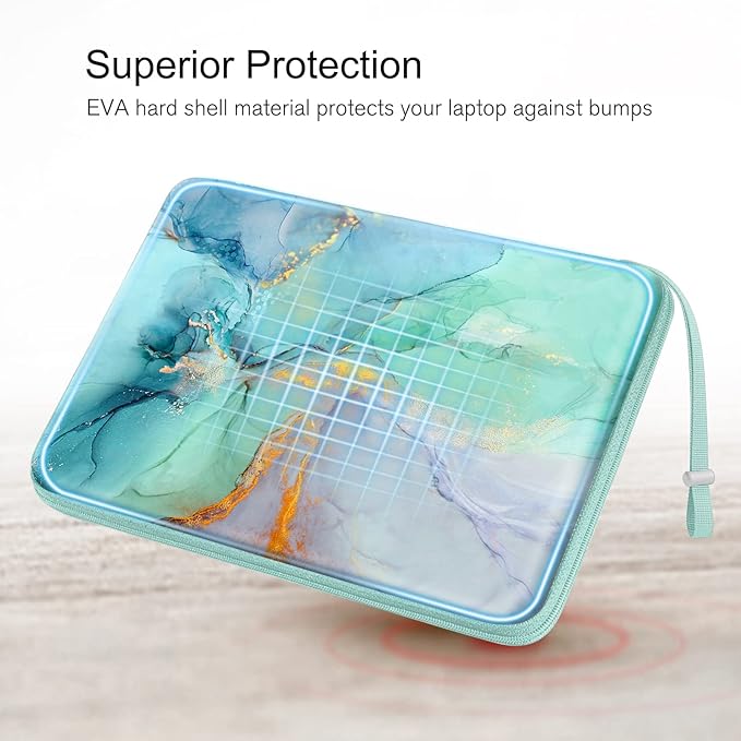 FINPAC Hard Laptop Sleeve Case for 13 inch MacBook Air 2026 M5/M4/M3/M2/M1, MacBook Neo A18 Pro,14 inch MacBook Pro 2026 M5/M4/M3/M2 Pro/Max, Waterproof Case for Dell, Surface Laptop, Emerald Marble