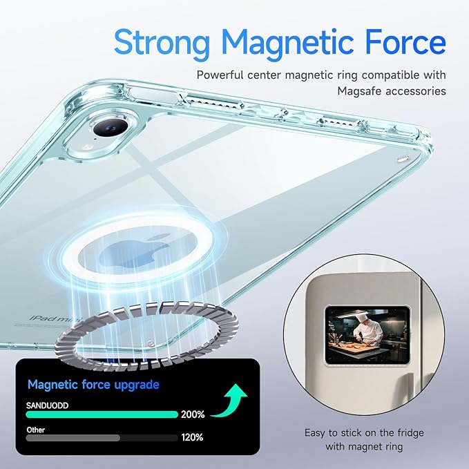 Case for iPad mini 7 (A17 pro) 2024/iPad mini 6 2021, Rugged Translucent Back Shell Full Corner Protective Case for 8.3 inch iPad mini 6/7, Compatible with Magsafe (ClearGreen)