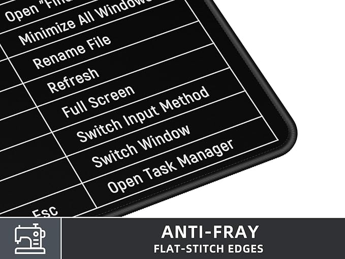 Rinaze Large Mouse Pad Desk Mat with Excel Shortcuts Cheat Sheet, Anti-Slip Keyboard Pad with Multifunctional, Gaming Mousepad, Office Desk Accessories for Computer, MacBook, PC and Laptop
