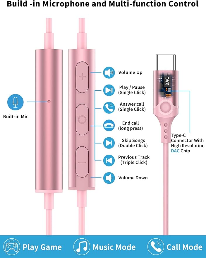 USB C Headphone for Samsung S26 S25 FE S24 A16 A17 Wired Earbuds Magnetic in-Ear Type C Earphone with Microphone Volume Control Bass Stereo Noise Canceling for iPhone 17 Pro Max 16 16e 15 Pixel 10a 9a