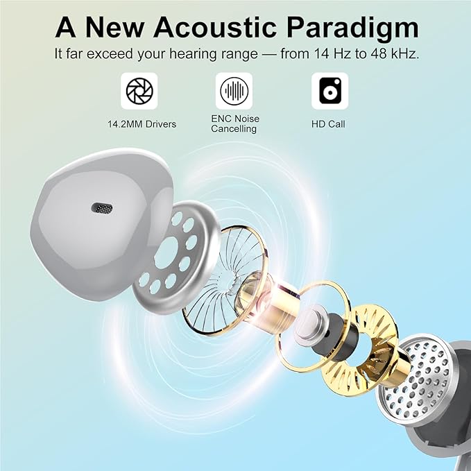 Jesebang Wireless Earbuds, Bluetooth 5.4 Headphones HiFi Stereo, Bluetooth Earbuds with ENC Noise Cancelling Mic, 36H LED Display Ear Buds, IPX7 in Ear Earphones for Phone Tablet Laptop Sports, Grey