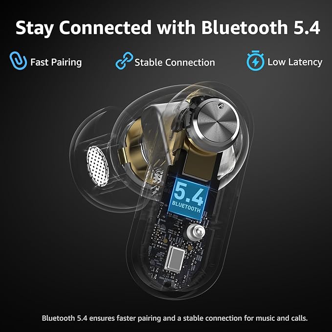 TOZO Crystal Pods Hybrid Active Noise Cancelling Wireless Earbuds, 10mm Drivers Deep Bass, 4 Mics Smart ENC AI Calls, Real-Time AI Translation, 32 EQ via App, Bluetooth 5.4, Crystal Design