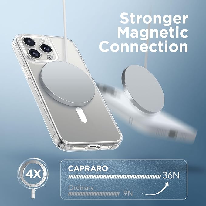 CAPRARO Magnetic for iPhone 15 Pro Max Case, [Compatible with MagSafe] [Full Camera Protection] Shockproof Protective Slim Translucent Matte Phone Case for iPhone 15 Pro Max 6.7'', Clear