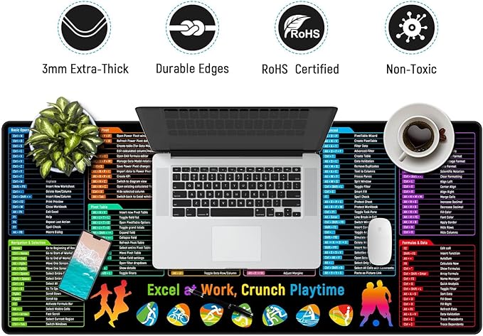 JIALONG Excel Mouse Pad Shortcuts - Excel Formulas Cheat Sheet Desk Pad, Anti-Slip Large Desk Mat with Durable Stitched Edges, Big Excel Keyboard Mat for Office, Gaming, and Home