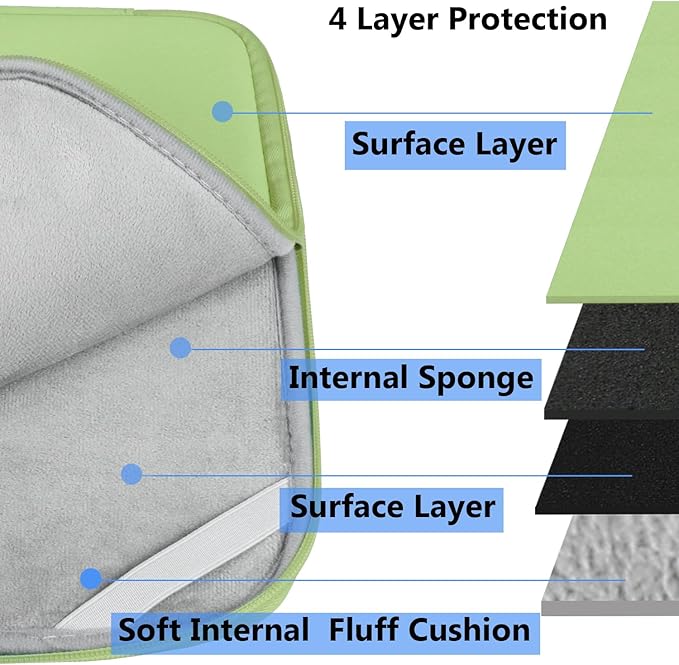 Laptop Sleeve 14 inch, Upgrade Shockproof Protective Computer Case Briefcase Carrying Bag Compatible with 14" HP, Lenovo, Asus, Acer, Notebook, Chromebook Computer, Light Green