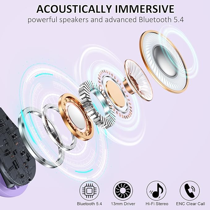 Matast Wireless Earbuds, Bluetooth Headphones Sport, Deep Bass Fitness Earphones Gym Running, IP7 Waterproof Headset with Earhook Workout, 50H Playback Over-Ear Buds with ENC Noise Cancelling Mic