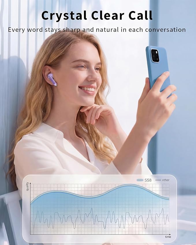Wireless Earbuds, 2026 Bluetooth 5.4 Headphones Bass Stereo Ear Buds with Noise Cancelling Mic, LED Display in Ear Earphones 50H Playtime Ear Buds, IP7 Waterproof for Laptop Pad Phones Purple