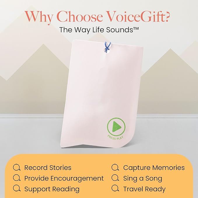 VoiceGift Tag – 1 Pack Audio Greeting Tag with Voice Recorder, Multi-message Recordable Gift Card with Playback, Record Your Own Message Card for Birthdays, Holidays & Keepsakes