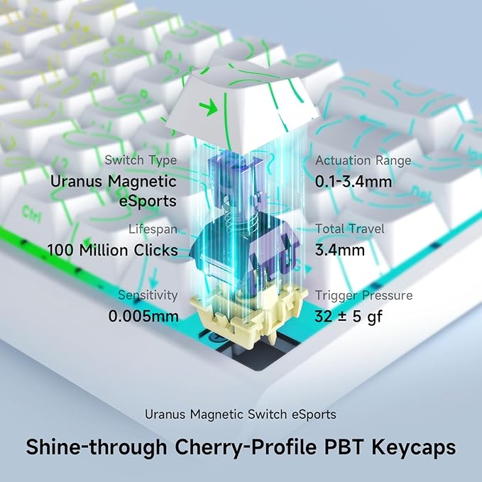 MCHOSE ACE 68 60% Mechanical Gaming Keyboard Wired Rapid Trigger Hall Effect Keyboard Magnetic Switch Adjustable Actuation 8000Hz Polling Rate Custom RGB MAC Laptop(White Topographic TTC Dragon Lord)