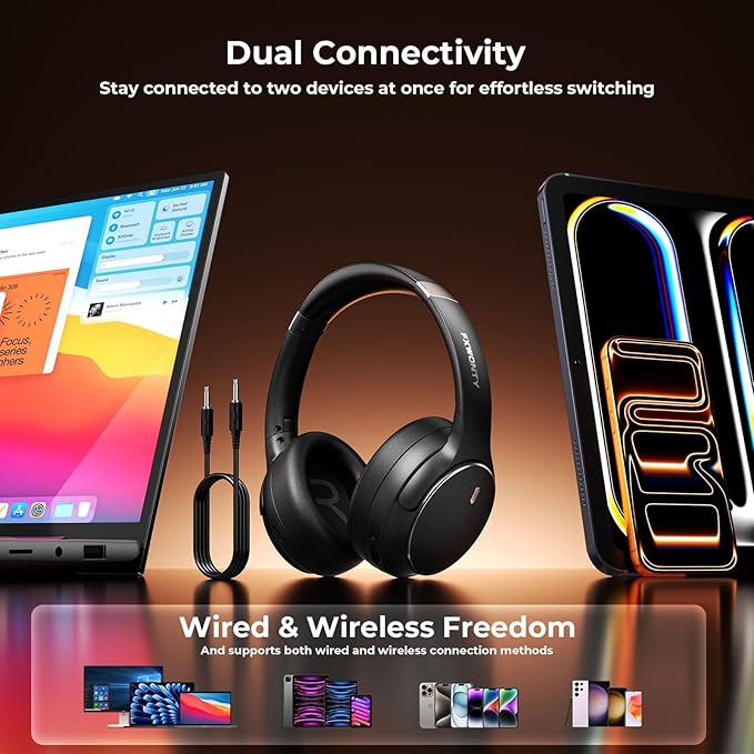 Hybrid Active Noise Cancelling Headphones, Wireless Bluetooth 5.4 Over Ear Headphones & Fast Charging, Hi-Res Audio, Deep Bass, Transparency Mode, 70h Playtime, Comfort for Travel/Office/Home