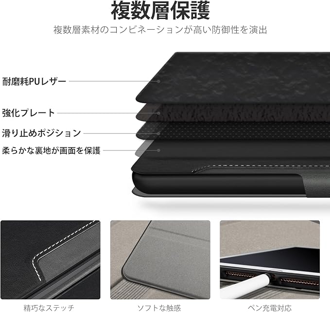 Antbox Case for iPad Pro 10.5 / iPad Air 3 with Built-in Pencil Holder Auto Sleep/Wake Function PU Leather Smart Cover for iPad Air 3 10.5 Inch 2019/iPad Pro 10.5 2017 (Black)