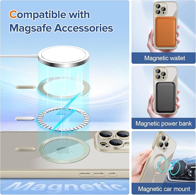 Hython Magnetic Clear for iPhone 15 Pro Max Case with Camera Lens Protector [Compatible with MagSafe] Plating Edge Slim Soft TPU Cover Protective Phone Case for iPhone 15 Pro Max 6.7", Matte Gray