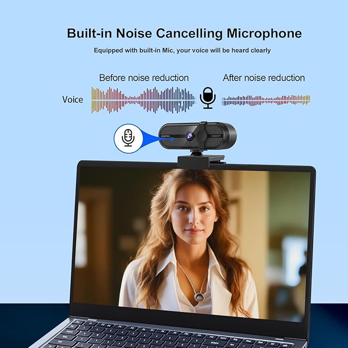 1080P Webcam for PC, Webcam with Mic, Auto Light Correction, 90° Wide Angle, Built-in Privacy Cover, Supports YouTube, Zoom, Teams, Meet, Skype, Perfect for Solo Meeting, Live Streaming