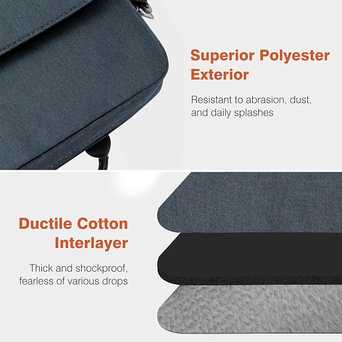 Dadanism 13 Inch Tablet Sleeve Bag with Shoulder Strap & Handle for New iPad Air 13" M4/M3 2026/2025, iPad Pro 13" M5/M4 2025/2024, iPad Pro 12.9", Galaxy Tab S10+/S9 FE+/S9+ 12.4", Indigo
