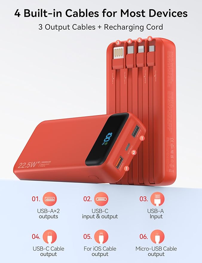 Portable Charger, 20000mAh 22.5W Fast Charging Power Bank with 4 Built-in Cables, Travel Essentials External Battery Pack with LED Display, 6 Outputs Charging Bank for iPhone, iPad, Samsung etc Red