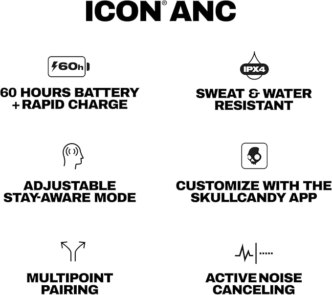 Skullcandy Icon ANC Wireless On-Ear Bluetooth Headphones, Active Noise Cancelling, 60 Hours Battery, Sweat Water Resistant, Foldable Durable Travel Ready, Microphone for iPhone Android - True Black