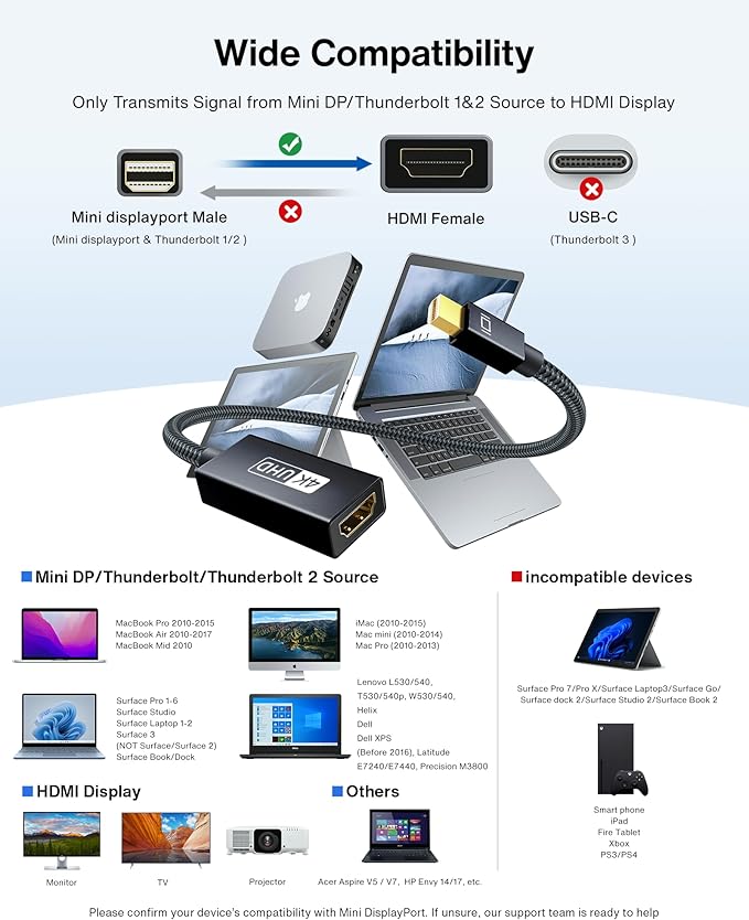 IVANKY 4K Active Mini DisplayPort to HDMI Adapter, 4K@60Hz, Thunderbolt 1&2 to HDMI [0.24m/0.65FT, Super Slim] Mini DP to HDMI Adapter for MacBook Air/Pro, Surface Pro/Dock/Book, Monitor, Projector