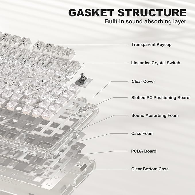 Transparent Mechanical Keyboard, RGB Backlit Wireless Creamy Gaming Keyboards, Hot Swap Customizable Clear Acrylic Design, 80-Key Quiet Linear Switches, 3 Modes BT5.0/2.4G/USB-C 4000mAh Battery, White