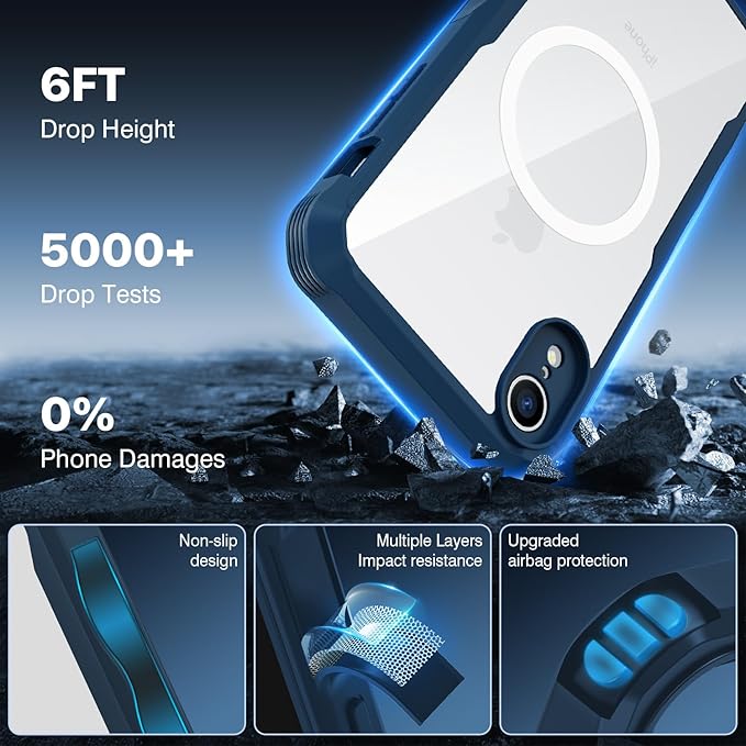 CENHUFO Privacy Magnetic for iPhone XR Case, Full Body Phone Case Built-in 9H Tempered Glass Privacy Screen Protector [Compatible with Magsafe] Shockproof Protective Bumper Clear Cover - Blue