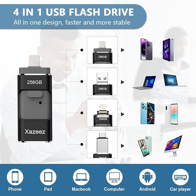 256GB Flash Drive[No App Required] Intended for Phone Tablet Androidphone and Computers, 4 in 1 Photo Stick for Phone Memory Storage Easily Backup Photos Videos（Black）