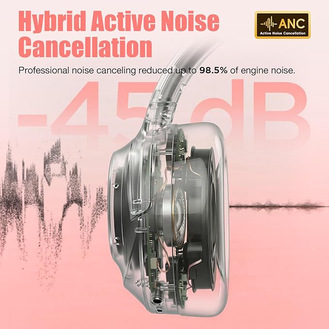 Upgraded Pro‑level Hybrid Active Noise Cancelling Headphones, HD Sound & Big Bass, 2X Softer Comfort, Long ANC Playtime, Wireless Over-Ear Bluetooth Headphones Perfect for Home Office|Travel|Pair