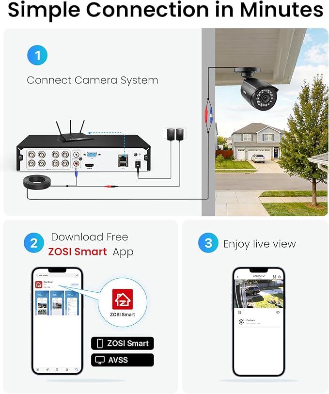 ZOSI 3K Lite Security Camera System Indoor Outdoor,AI Human/Vehicle Detection,Night Vision,Remote Access,4pcs 1080P 1920TVL Weatherproof Surveillance Cameras,H.265+ 8CH CCTV DVR(NO HDD)