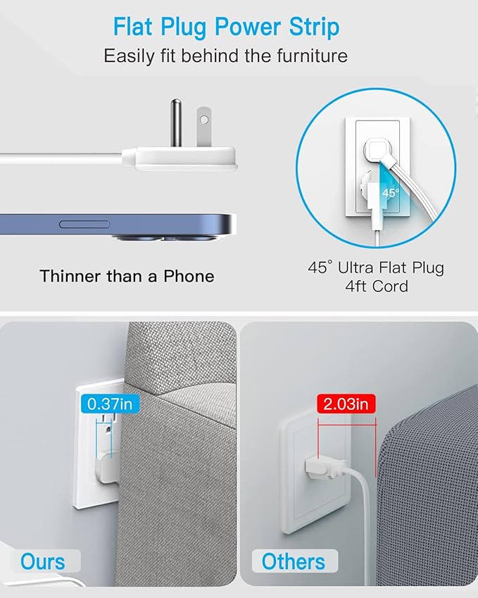 Surge Protector Power Strip, Outlet Extender Stick with USB C Ports, 4 Outlet 3 USB, 4 FT Extension Cord Flat Wall Plug, Home Office Dorm Room Essentials, White