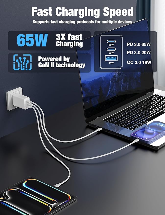 Hzevn 2Pack 65W USB C Wall Charger Block, 3-Port 100W USB C Charging Adapter,Multi Super Fast Charging Power Plug Cube for MacBook Pro/Air,i-Pad Pro,i-Phone 16/15, Galaxy S25，White and Black