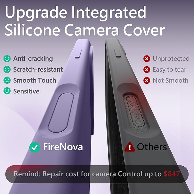 FireNova Magnetic for iPhone 17 Pro Case, Compatible with MagSafe, [Integrated Silicone Camera Control Button] [Camera Protection] Anti-Scratch Microfiber Lining Phone Case, 6.3", Clove Purple