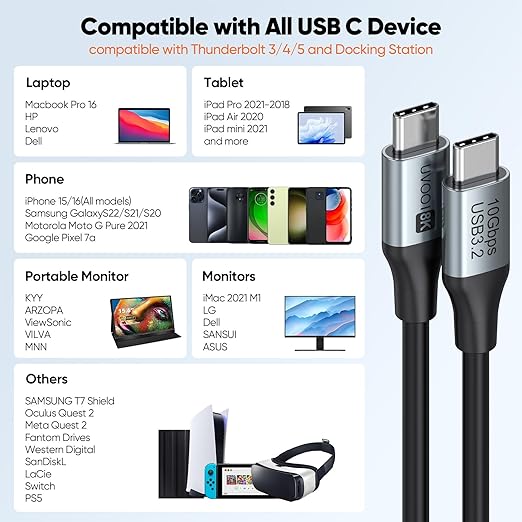 Short USB C to USBC Data Cable (8K,10Gbps, 100W PD) 2-Pack 30in,100W Charging for Car, USBC Monitor Cord, USB 3.2 Gen 2 for Car, External SSD,Dock,Portable Monitor, phone,Laptop,iPad Pro,Camera-2.6FT