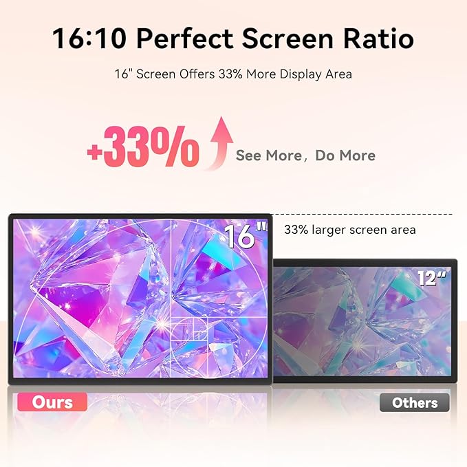 Portable Monitor 16" 1200P FHD Laptop Screen Extender, Horizontal Vertical Monitors with External Speakers, 100% sRGB Plug & Play Computer Gaming Travel Second Screen for Wins Mac Phone PS5 Xbox
