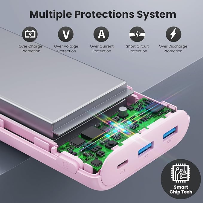 Upgraded Portable Charger 40800mAh Power Bank - Portable Battery with 2 Built in Cables,PD 25W USB C Fast Charging Battery Pack Compatible with iPhone 17 16 15 14 13 Android Phone Tablets etc-Pink