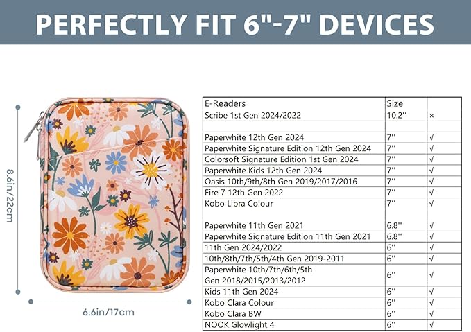 TiMOVO 6-7 Inch Tablet Sleeve for eReader Book Paperwhite/Colorsoft Signature Edition, Protective Sleeve Cover Case with Pocket for E-Reader/Oasis & Kobo Devicess, Yellow Flower