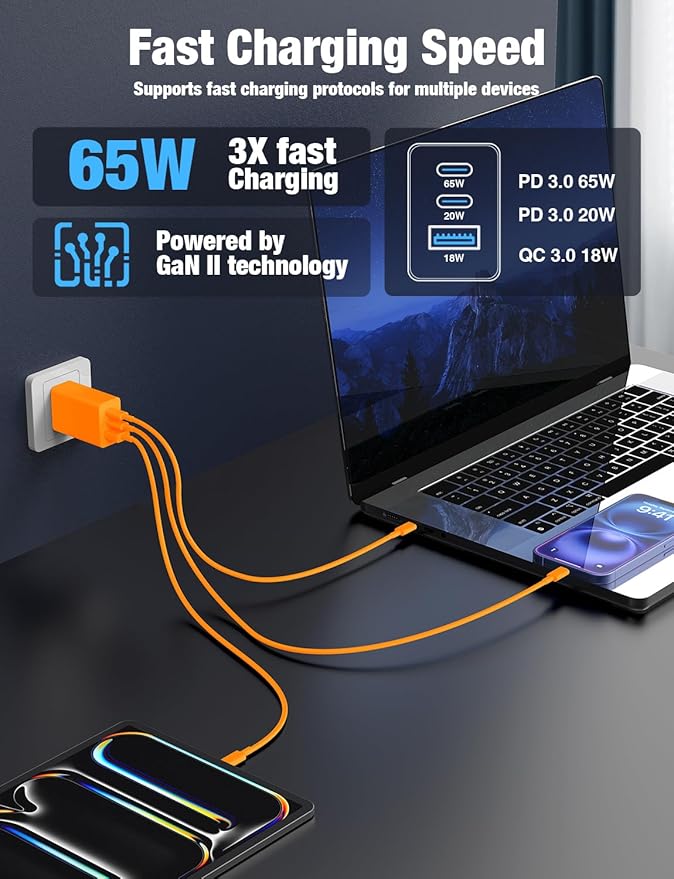 Hzevn 2Pack 65W USB C Wall Charger Block, 3-Port 100W USB C Charging Adapter,65W Type C Super Fast Charging Power Plug Cube for MacBook Pro/Air,i-Pad Pro,i-Phone 17/16/15, Galaxy S25,and More