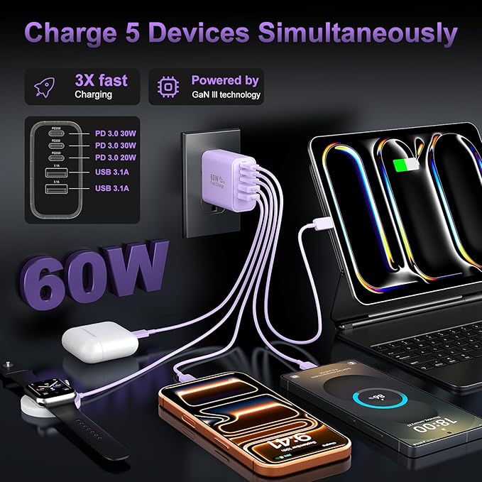 USB C Fast Wall Charger Block, 2Pack 60W USBC Charging Cubes, 5-Port PD+QC Power Adapter Multiport Brick Type C Box Plug for Phone 17/16/15/14/13/12/11/Pro Max/Plus, Pad Mini/Pro/S25/S24-Lavender